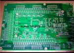 Multilayer Pcb Fabrication Multilayer Pcb Design Multilayer Pcb Power Electronic