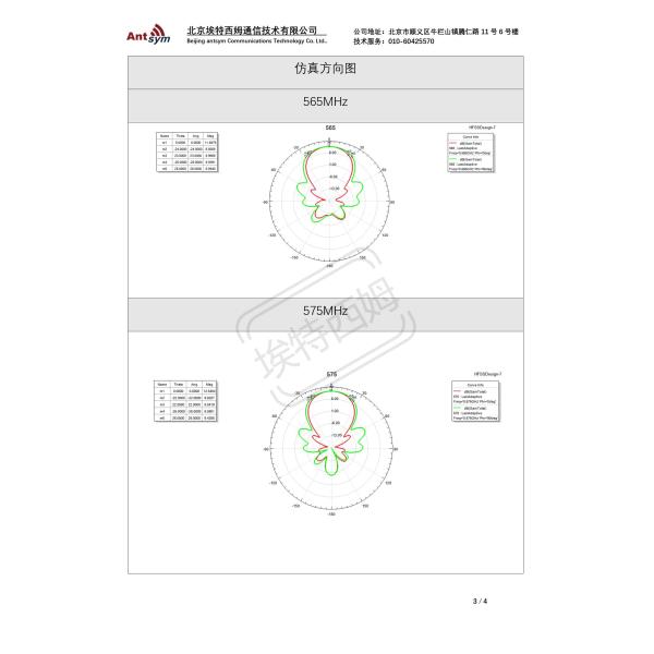 565-585MHz 12dBi 7 Unit 316L Stainless Steel Yagi Antenna 316L