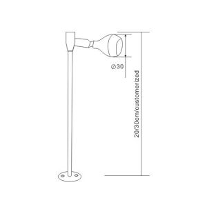 LED spotlights for Display Lighting