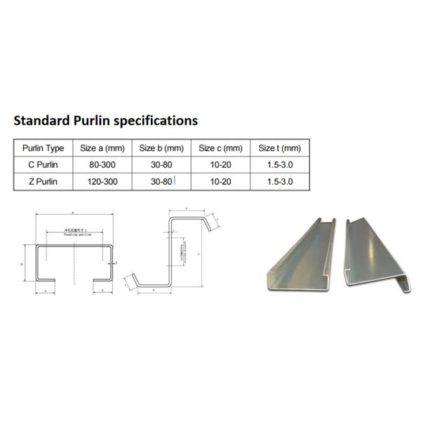 Fully automatic C purline rolling forming machine with stacker