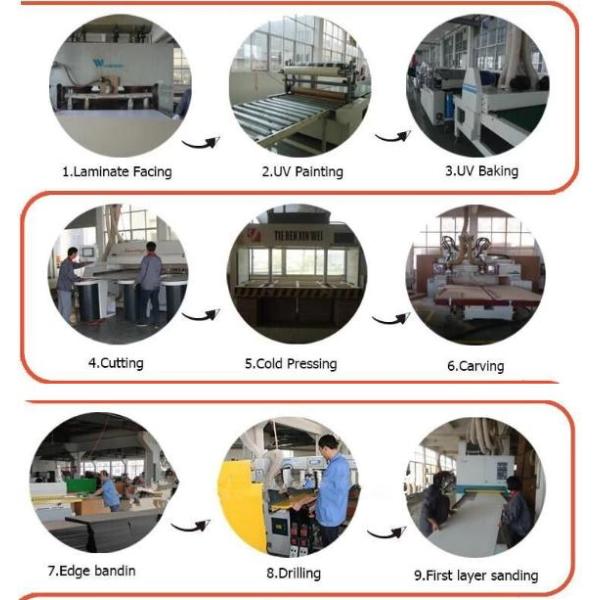 Melamine Coated Multi - Function Particle Board Shoe Rack Simple Style Design