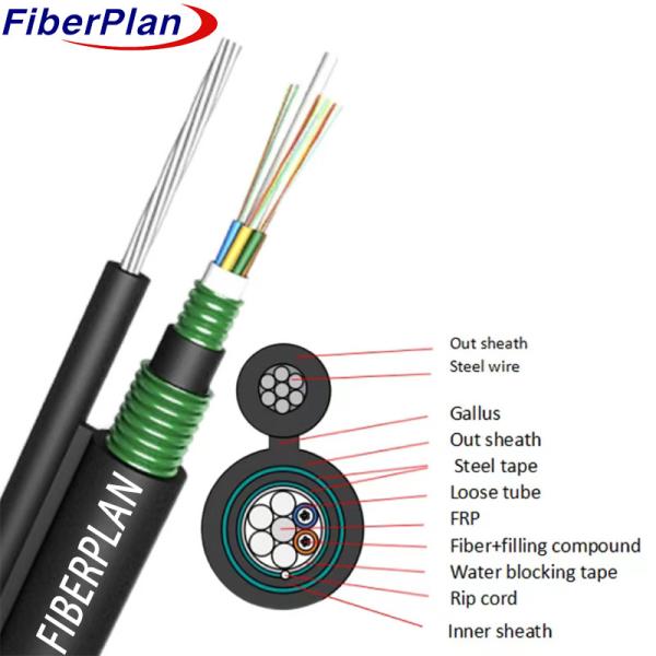 Quality Figure 8 Double Jacket Double Armored Fiber Optic Cable GYTC8S53 wholesale