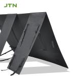 RV Power Station Solar Blanket with 400W Foldable Panel and Type-C/USB Outputs