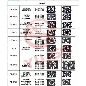 12V Radiator Fan for Hyundai Accent 2006-2009 OEM 97730-1E000
