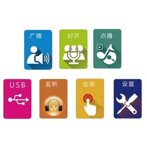 IP Software Support Terminals Fire Mode IP Broadcast System Software