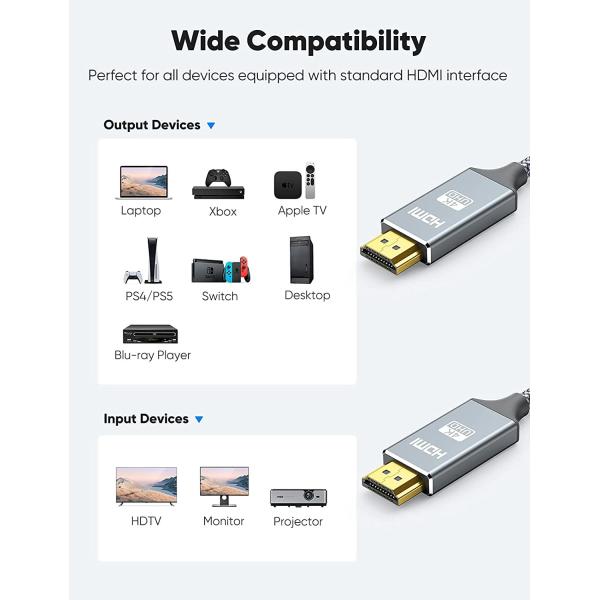 6.6 Ft 4K UHD HDMI Cables High Speed 18Gbps Ethernet 28AWG Braided HDMI Cord