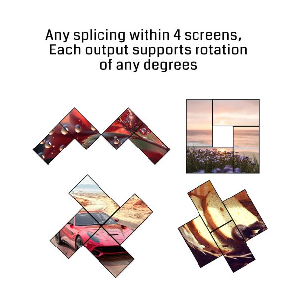 4K60 Video Wall Controller with 10-Layer Overlay and 4-Screen Splicing Magic Control Device
