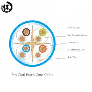 Blue Patch Cord Cable HDPE Insulation LSZH/PVC Jacket Customized Length