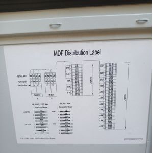 Huawei SmartAX F01S200 SmartAX F01S100 SmartAX F01S300 SmartAX F01D2000 for OLT