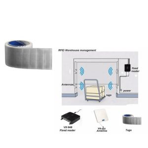 Alien H3 Inlay RFID Tag Anti Fake Security System Durable Apparel Hang Tags