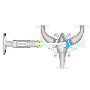 Type 320 Flow Change Over Valve Pressure Reducing Valve