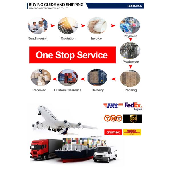 High Quality 2K Acrylic Car Paint Reddlish Blue Automotive Metallic Color Good Price Spray Paint Supply Car Repair Coating