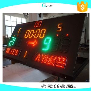 digital electronic scoreboard wireless remote control