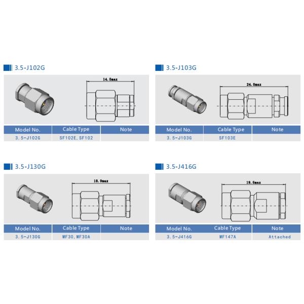 3.5mm Male Stainless Steel RF Coaxial Connector for CXN3506 Cable 3.5mm Milimeter Wave