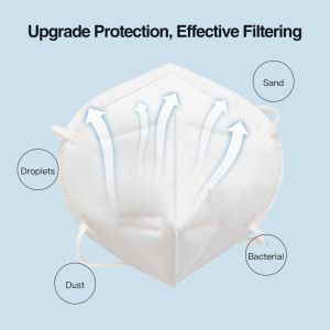 Personal Care Disposable N95 Mask Non Toxic Non Irritating Eco Friendly