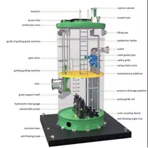 Customized Sewage Integrated Prefabricated Pump Station FRP GRP High Purificatio