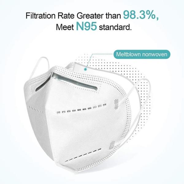 Anti Dust FFP N95 Face Mask White Non Woven Fabric 80*42*52cm