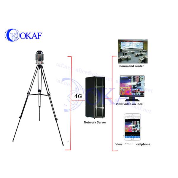 Quality CMOS OKAF 4G AI Deployment Dome Camera Systemauto Tracking wholesale