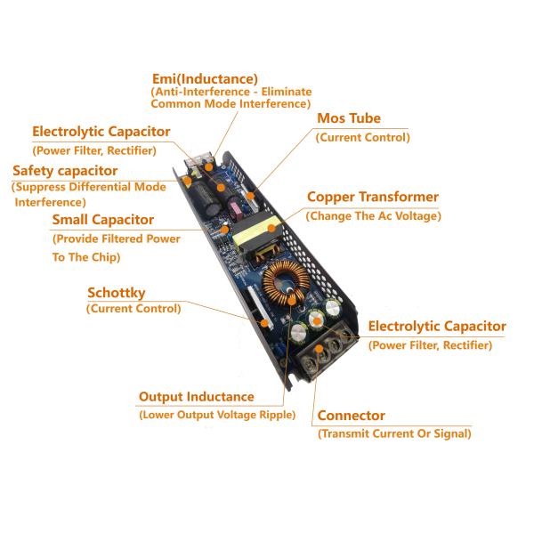 Strip Converter Adapters Dimmable LED Power Supply DC 5A 30Amp 12Volt 48V 400W
