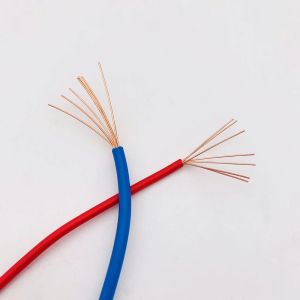 Fireproof Multipurpose 1.5 Sq Mm Single Core Cable Abrasion Resistant