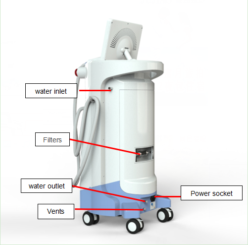 ODM & OEM available 30 degree screen rotation ultrasonic cavitation CE approved