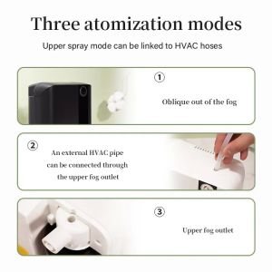Commercial 1500cbm Coverage Silent Aroma Diffuser Machine with Odor Elimination