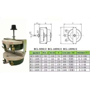 Adjustable Ceramic BC1 High Power Resistor 100W 1Ω Variable Resistor