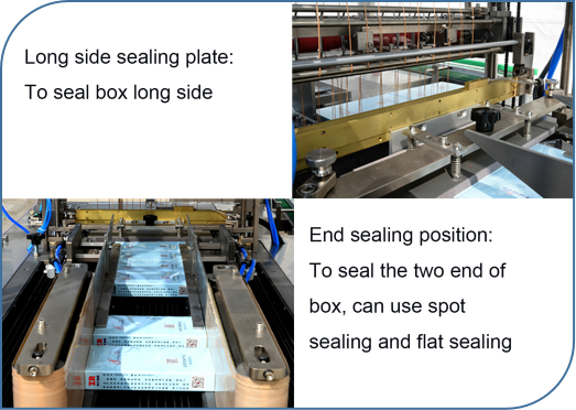 Chocolate Automatic Cellophane Wrapping Machine 220v Overwrapping