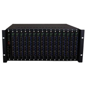 Industrial 2xRS232/422/485 to Ethernet Server System