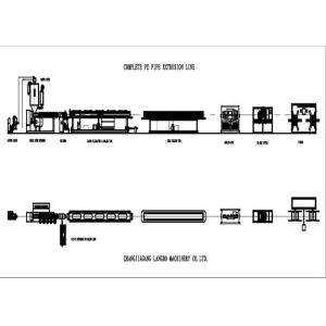 Single Screw Plastic Tube Making Machine , Customized PE Pipe Extrusion Line