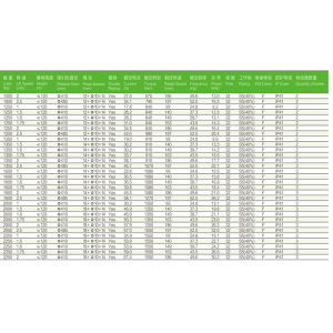 1000kg Gearless Traction Machine With Permanent Magnet Synchronous