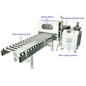 Two-component Gluing System Perfect for Woodworking PUR Laminating Line