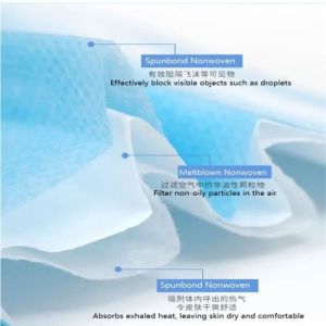 Dust Proof Breathable Disposable Safety Mask , Non Woven Fabric Face Mask