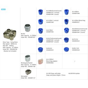 GL-10MD Blood Bank Centrifuge With 4x1000ml Swing Rotor