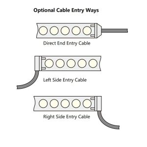 19.2W/M 24VDC Flexible Led Wall Washer RGB DMX Symmetric Asymmetric