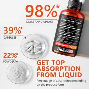 OEM Private Label Dietary Supplement Vitamin B 12 Drops Drink Improve Eyesight