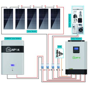 China 5kw 10kw Complete Off-Grid Solar System With Batteries Inverter on sale