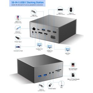 Thunderbolt 4k Monitor Thunderbolt USB-C Dual HD 4K Docking Station 16-In-1 Hub