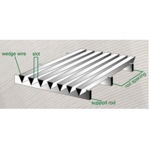 SS Metal Johnson Wedge Wire Screen Vee Wire Screen Flat Panel High Strengh