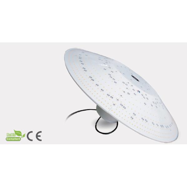 LED Grow Lights Horticulture LED Lights for plant growing LED Let it Grow
