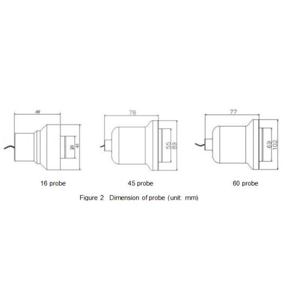 External detection level gauge for tanks with highly corrosive liquids