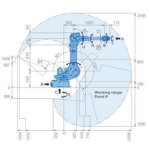 6 Axis Robot Arm GP88 Payload 88kg Reach 2236mm Material Handing Robotot