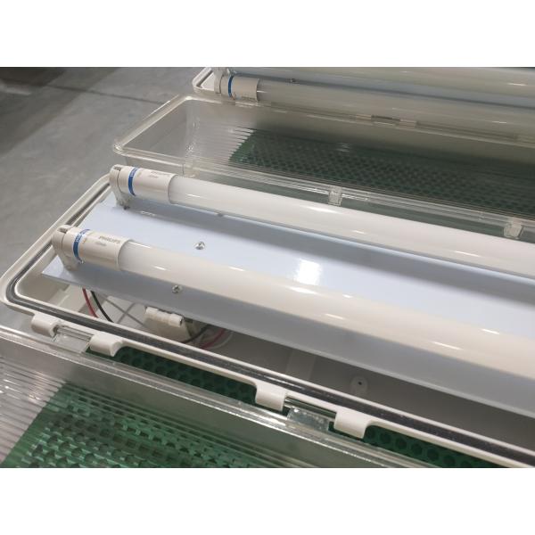 Explosion Proof LED Lighting The Ideal Industrial Lighting Solution For Your