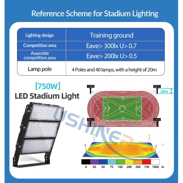 Portable LED Stadium Lights 750W 1000w Football Ground Floodlights For Driving Range
