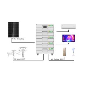 Off Grid Solar Power System IP65 House Hybrid Panel Energy For Home