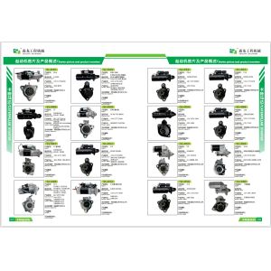 01177063 01178607 01182173 01182961 01183455 01183630 01183844 04191523 1183455