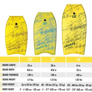 Custom Color and Logo Design Yellow 33 Inch Bodyboard for Surfing on Lakes