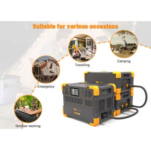 Cheap LiFePO4 Power Bank with Multiple DC Outputs Portable Design and Compatible with M1500 LFP &amp; M2000 LFP for sale