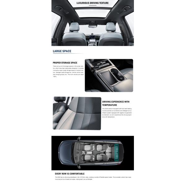 Energy Electric Vehicles 2023 Nio ES8 75KM 0km Used Car 6 Seats Luxury SUV with Long Battery Life and 2425kg Curb Weight