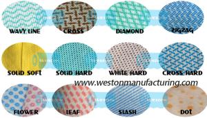 Cheap Nonwoven wiper fabric of spunlaced non wovens wipes spun lace wypall kimberly clark similar for sale